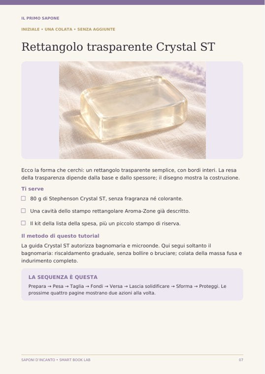Pagina reale del manuale: Il primo tutorial